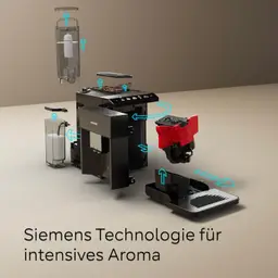 Siemens EQ.500 TQ515D09 Kaffeevollautomat Milchbehälter Keramikmahlwerk schwarz — Bild 7